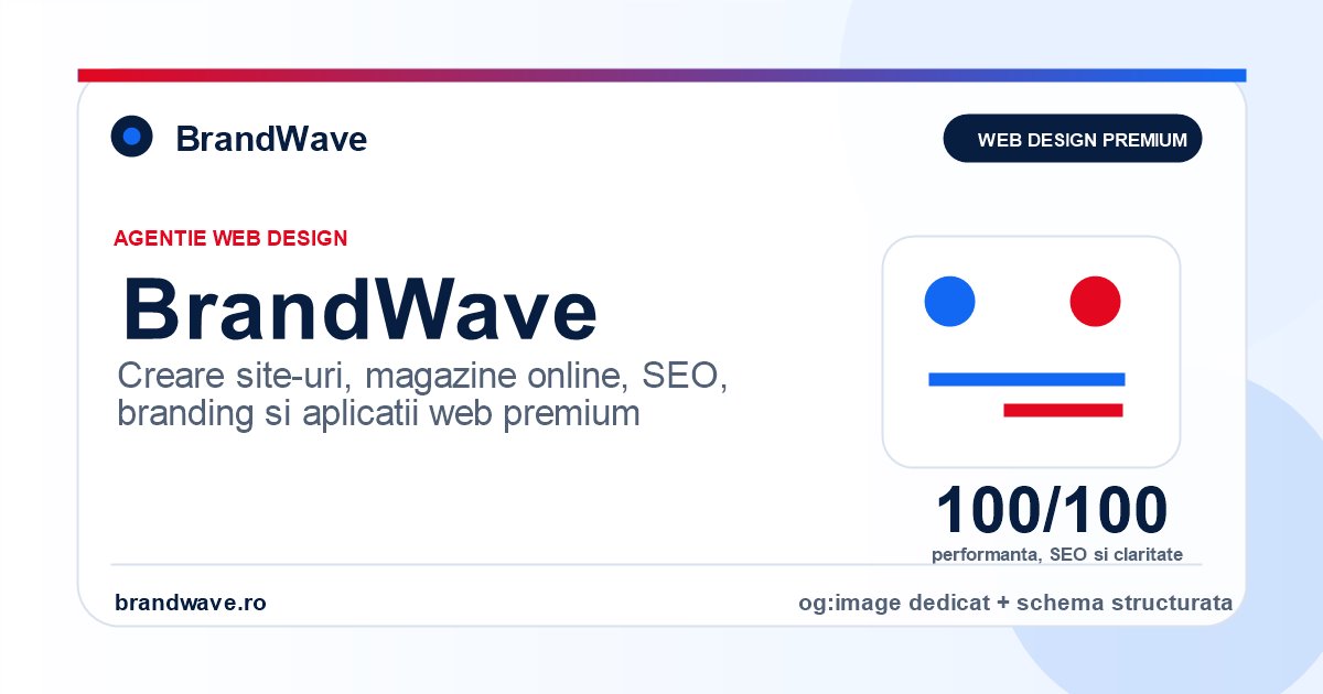 Prezentare servicii digitale BrandWave
